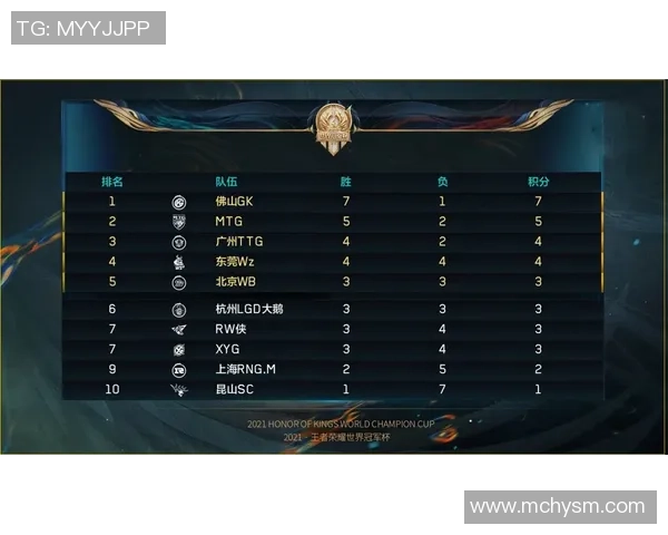 专家分析：众多评论员看好XX战队在英雄联盟赛事中取得胜利